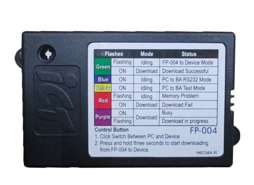 [CAA0441] PROGRAMADOR  ICT MOD:FP-004 |PARA TAO